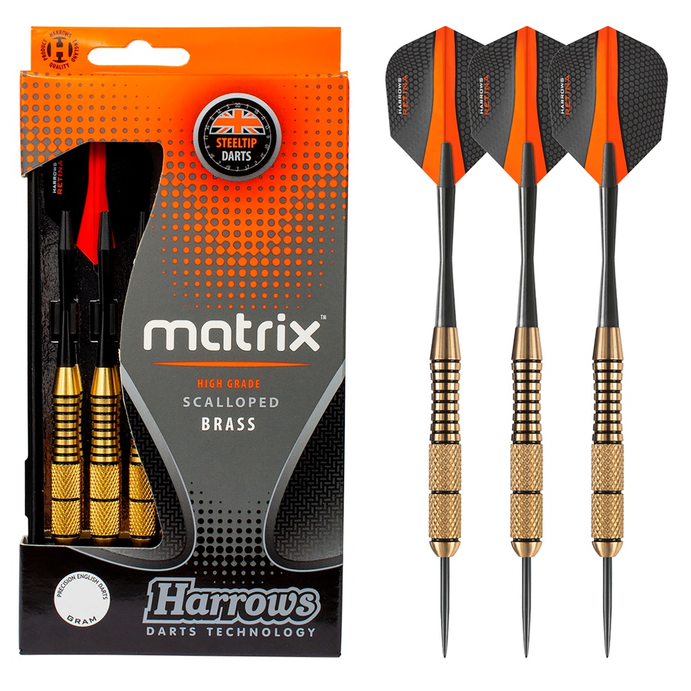 Harrows Matrix