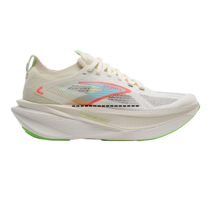 Brooks Hyperion Max 3
